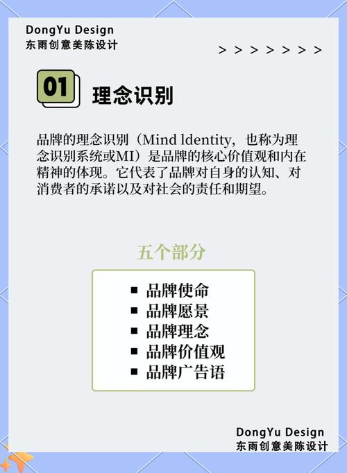 如何构建品牌网站建设的核心力量，探索专业品牌网站设计与打造之道？