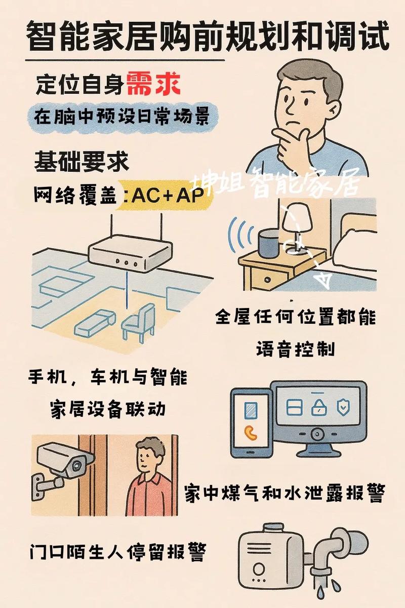 全新升级的智能生活好帮手，能为我解决哪些日常难题呢？