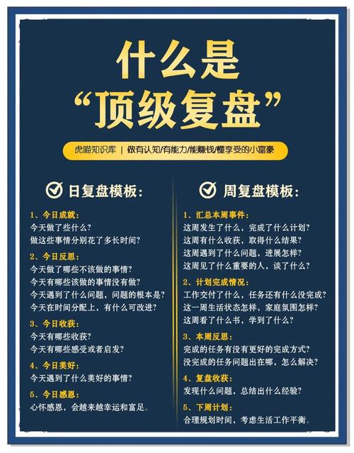 如何通过复盘归因，解锁提升交付质量的终极秘诀？