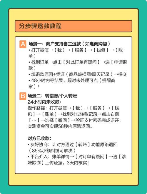 如何用PHP编写微信退款接口的详细实现步骤？