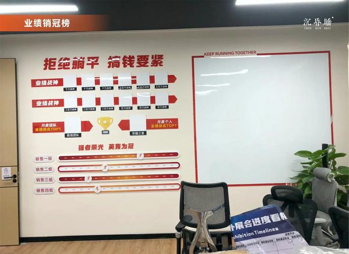 如何打造百万业绩精英，淘宝团队有哪些秘籍可以公开分享？