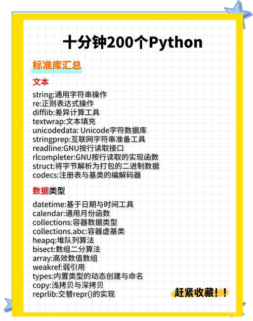 有哪些Python高级库强烈推荐，能事半功倍？
