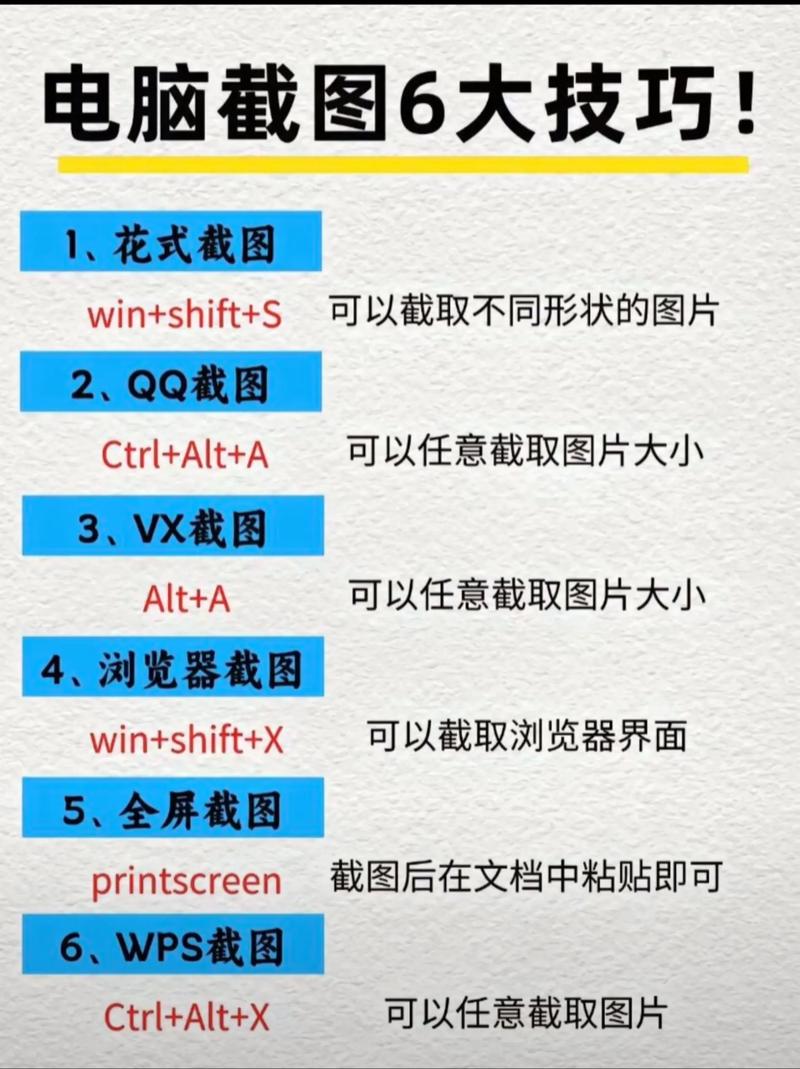 如何快速掌握电脑截图的常用快捷键操作方法？