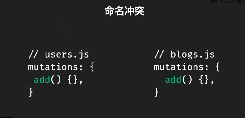 Vuex中store的命名空间该如何设置才能实现模块化？