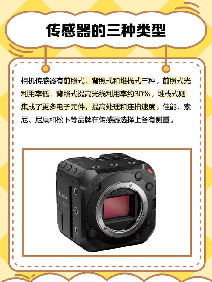 相机CMOS是什么类型的传感器？