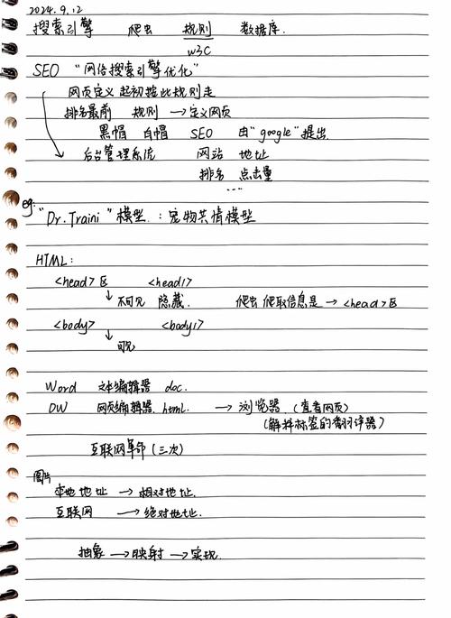 Dreamweaver网页设计试题答案详解及考试答案解析在哪里找？