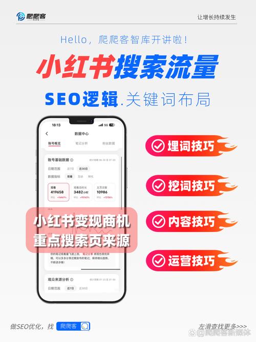 如何通过关键词域名助力SEO，快速打造爆款内容？🔥30字内抢眼！