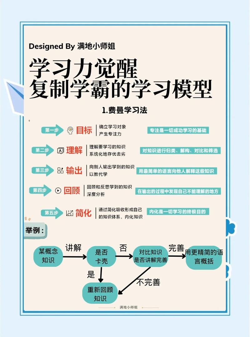 如何轻松驾驭深度学习领域的利器，成为行业高手？