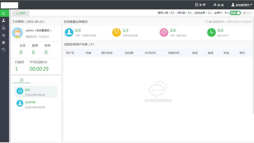 Java如何实现外卖系统中的高效客服功能？