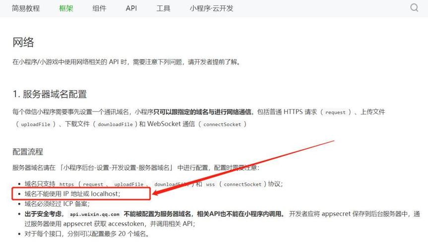微信小程序wx.request POST请求后端无法获取数据怎么办？