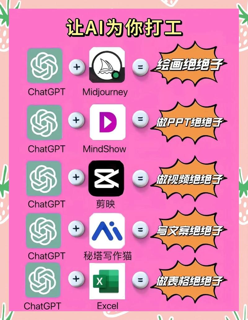 如何利用AI助手成为高效工作生活的得力利器呢？