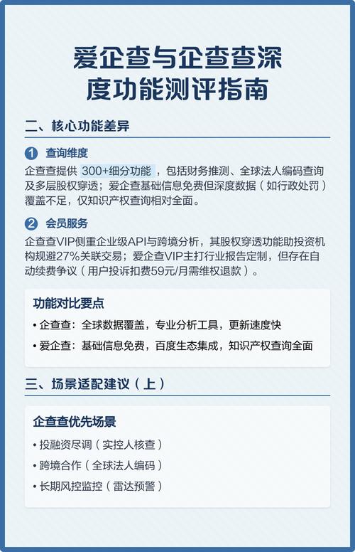 百度企查查app背后有何神秘力量？其魅力与功能究竟有何独特之处？