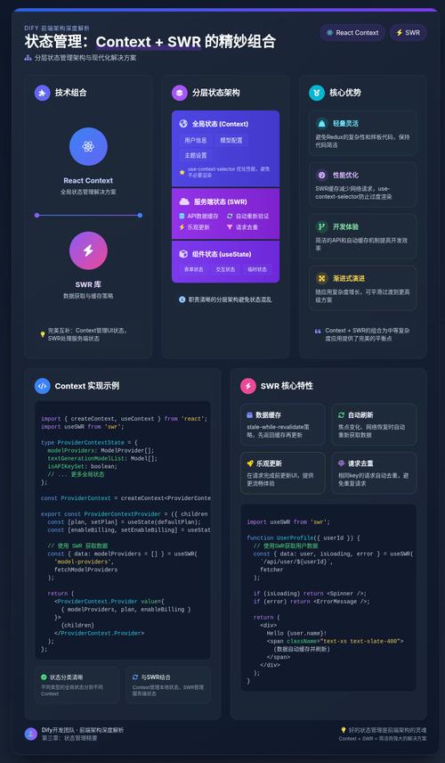 前端设计师应掌握哪些CSS3背景属性？