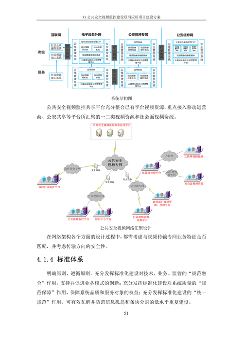 智能网络安全监控系统设计与实现，网络工程毕业设计说明书该如何详细编写？