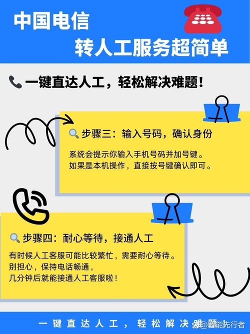 如何快速实现智网速推，一键直达服务？
