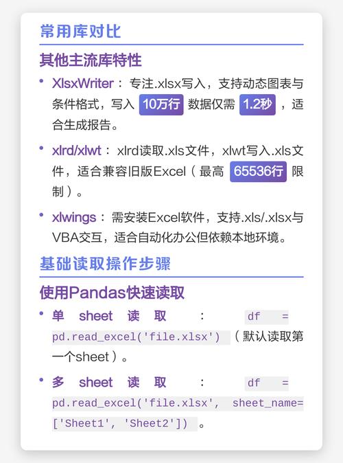 如何用Python读取Excel特定区域并转换成数组？