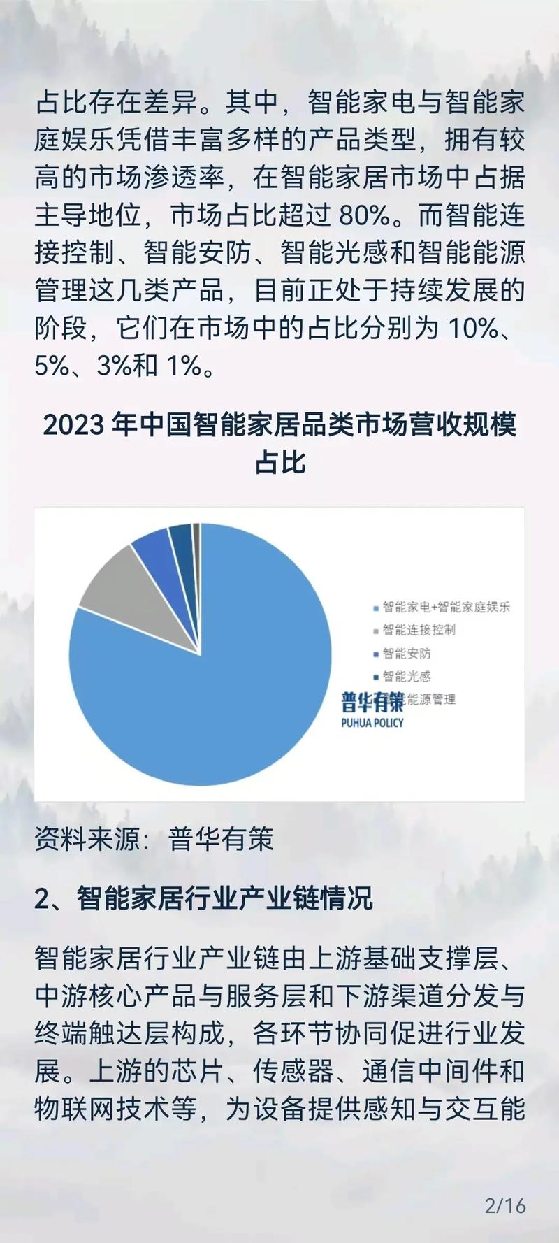 智能对话引领，生活新篇章如何开启？