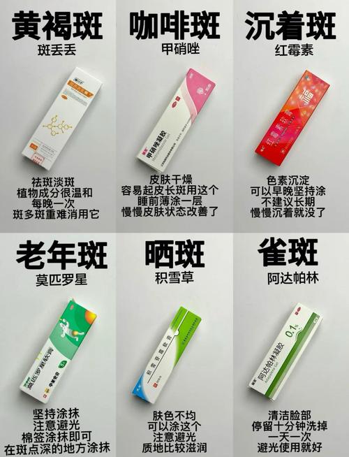DBCP淡斑产品有哪些成分能显著改善色斑？