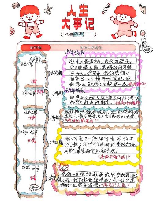 十年架构五年生活，第一次出差是哪种体验？