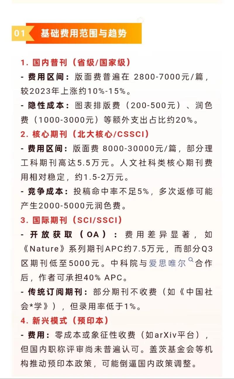 除了中国知网、万方、维普，还有哪些数据库适合职称论文投稿？
