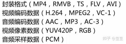 如何使用FFmpeg进行高效AAC音频编解码操作？
