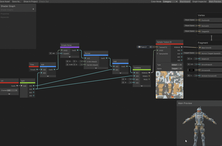 Unity中如何通过Shader实现动态自由缩放效果？