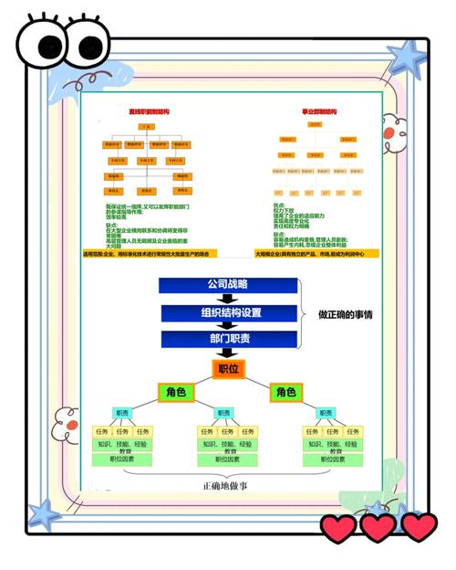 WebMan技术在人才管理中如何实现创新应用，引领行业变革？