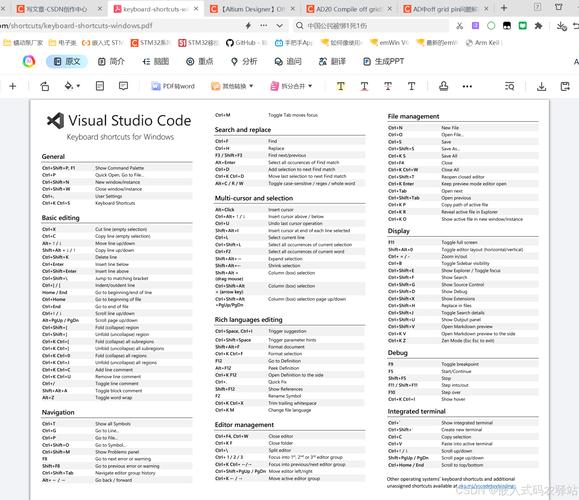 如何将VSCode的错误提示快捷键修改为长尾词的？