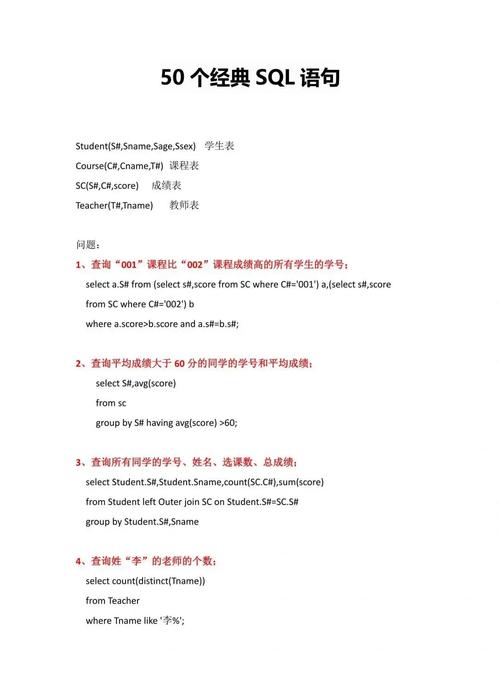 MySQL状态报告工具mysqlreport，如何改写为长尾词？