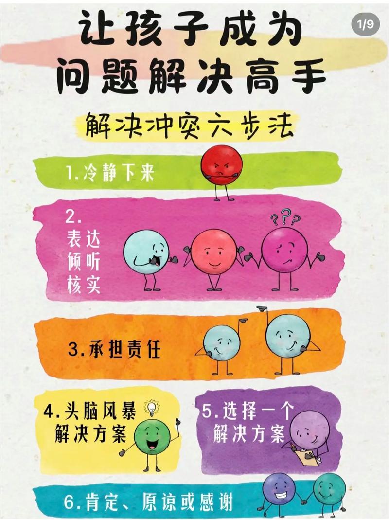 如何有效应对和处理哈希冲突问题？