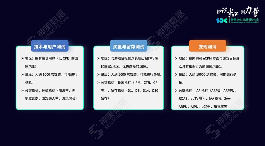 网站推广公司关键评估指标有哪些？如何精准选择？