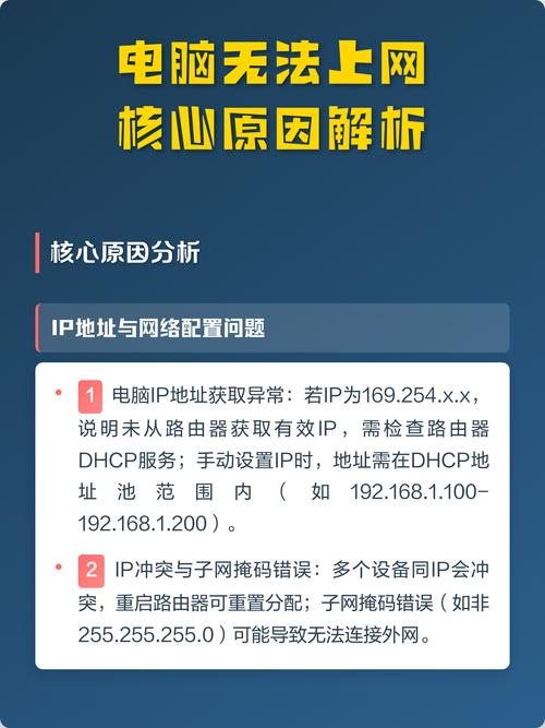 电脑无法上网可能是什么原因导致的？