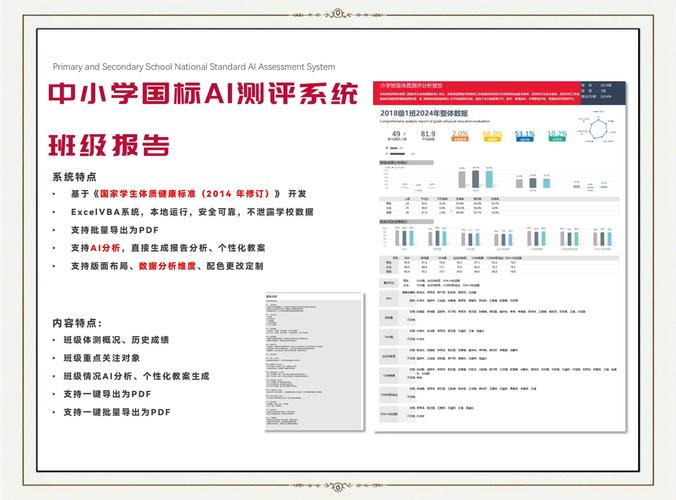 AI公开测评分数的可靠性究竟如何保证？