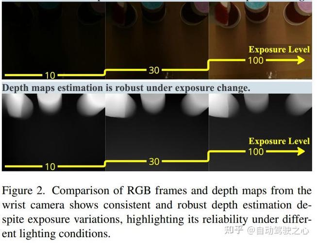 如何用Yii框架结合intervention/image扩展轻松实现复杂图像处理功能？