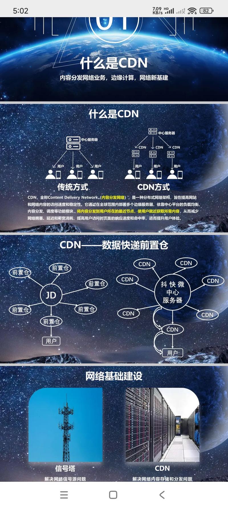 畅行数字时代，CDN加速神器，如何助你网站飞驰？🚀🌐