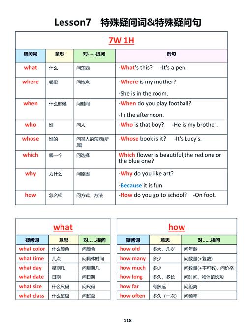 Go语言中栈与指针的机制，如何构成一个长尾词的？