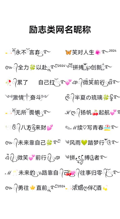 如何为独立站取一个既独特又吸引人的名字？