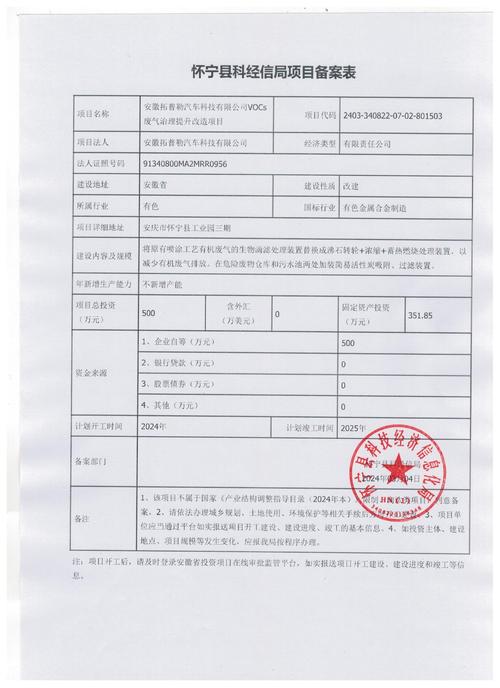 项目代码与备案号本质区别是什么？