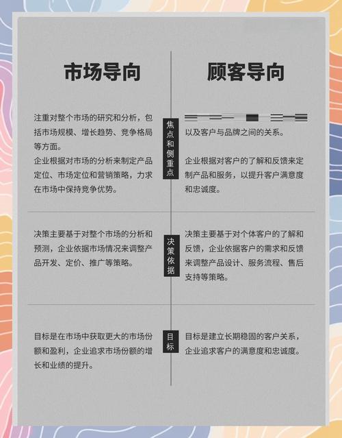 如何通过以客带客营销和口碑传播实现客户与企业的共赢？