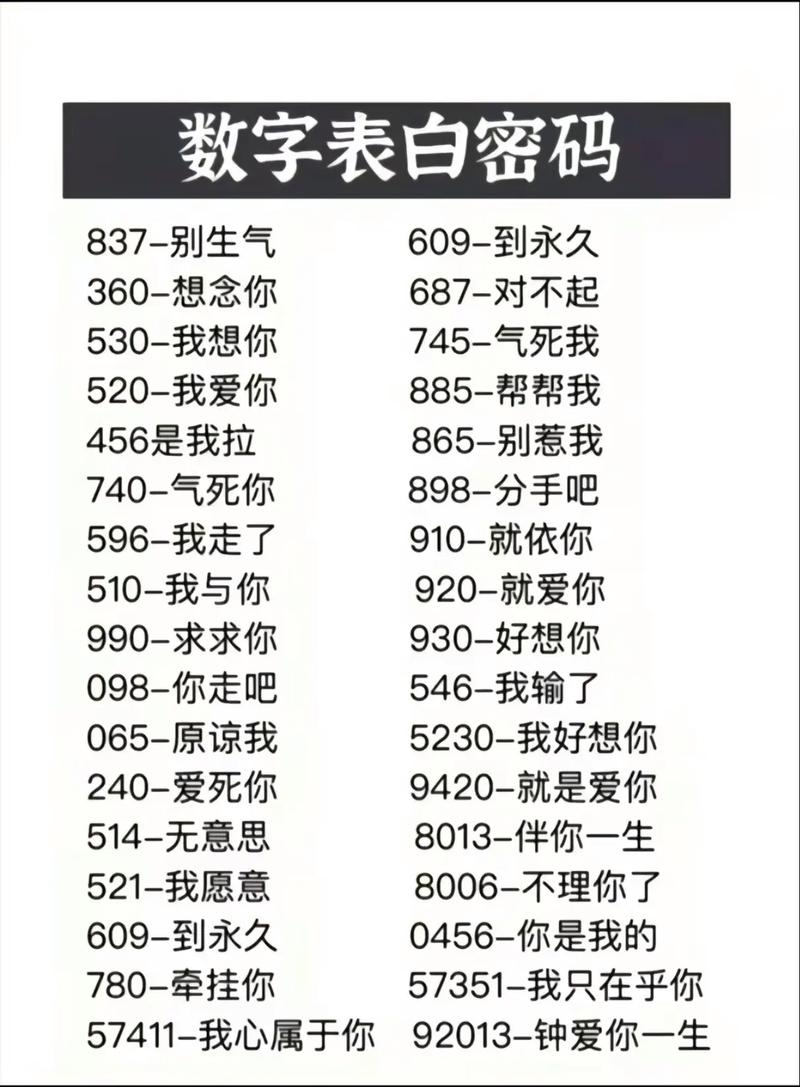 2131323434是什么数字，有什么特殊含义吗？