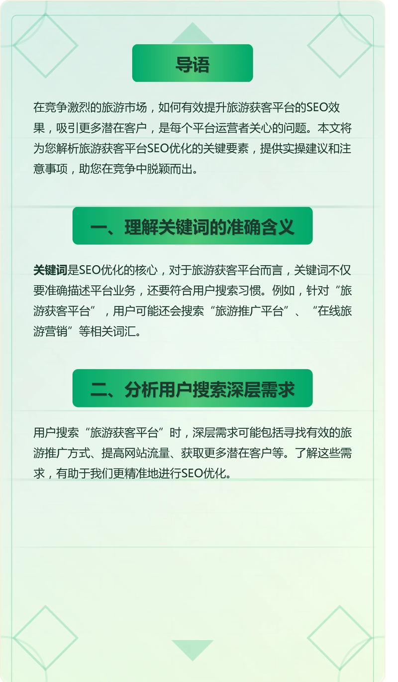 如何利用SEO策略吸引全球游客，有效提升旅游业务效益？
