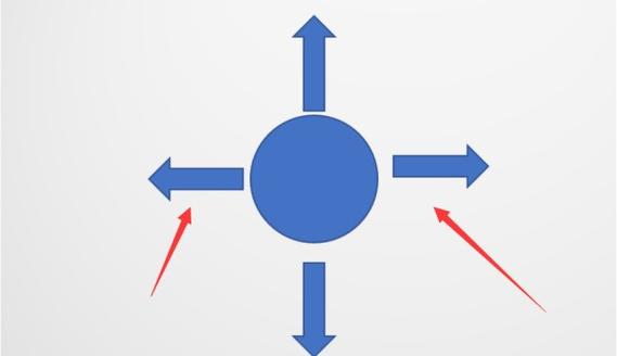 如何去掉ASP下拉列表中的三角箭头并美化PPT下拉菜单？
