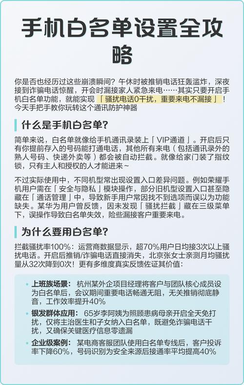 如何精确设置数据库配置的IP白名单规则以保障数据安全？