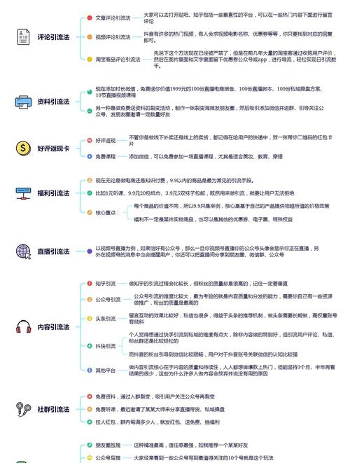 如何掌握最新快速引流排名的高效技巧与方法？
