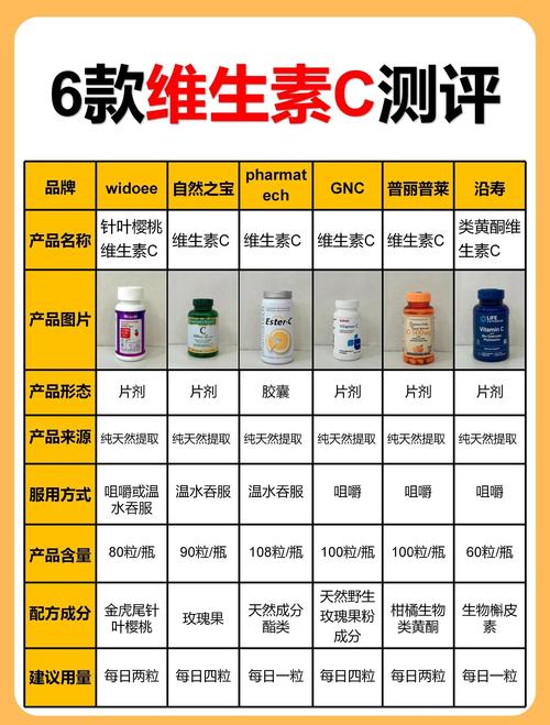 c产品有哪些独特功能？