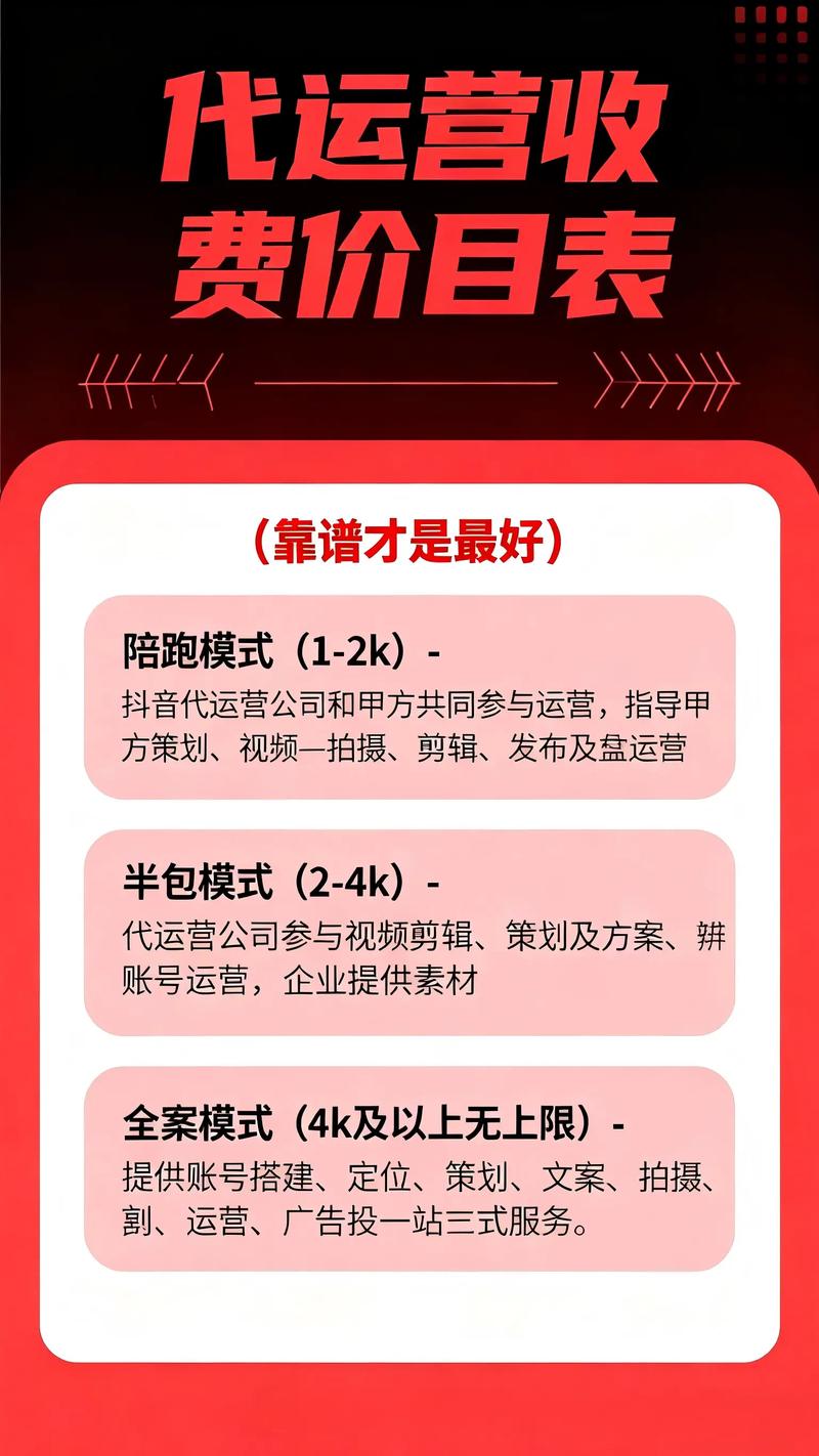 抖音代运营费用多少？如何挑选性价比高的合适服务商？
