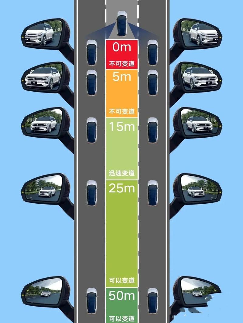 如何用OpenLayers 3实现车辆轨迹回放功能？