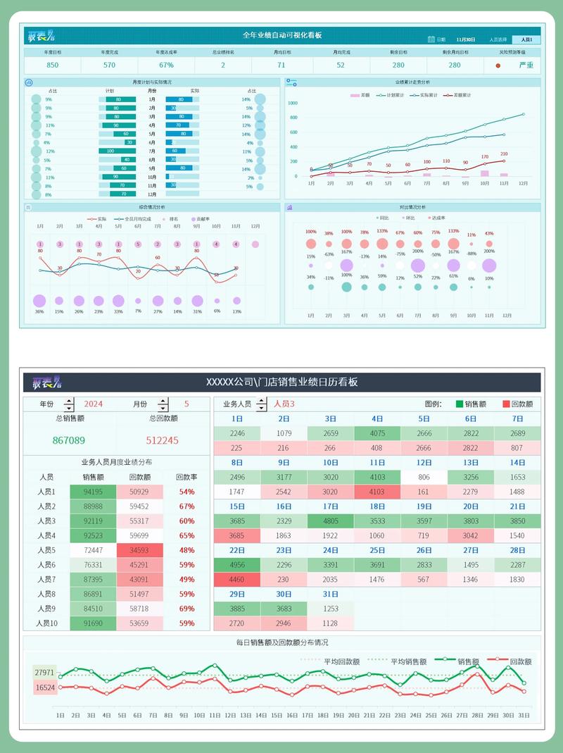 如何通过定制Filebeat输出，轻松打造个性化数据分析报告？