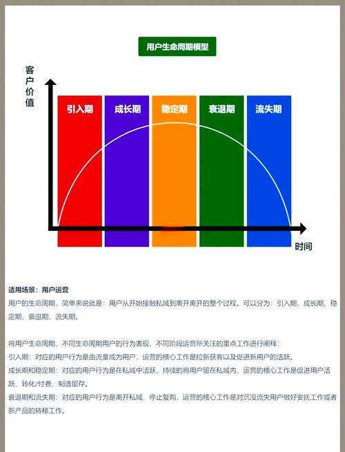 如何通过优化流量策略来有效提升网站流量？