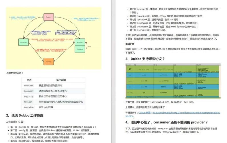 mybatis升级mybatis-plus过程中遇到的问题，如何避免掉入这些坑？
